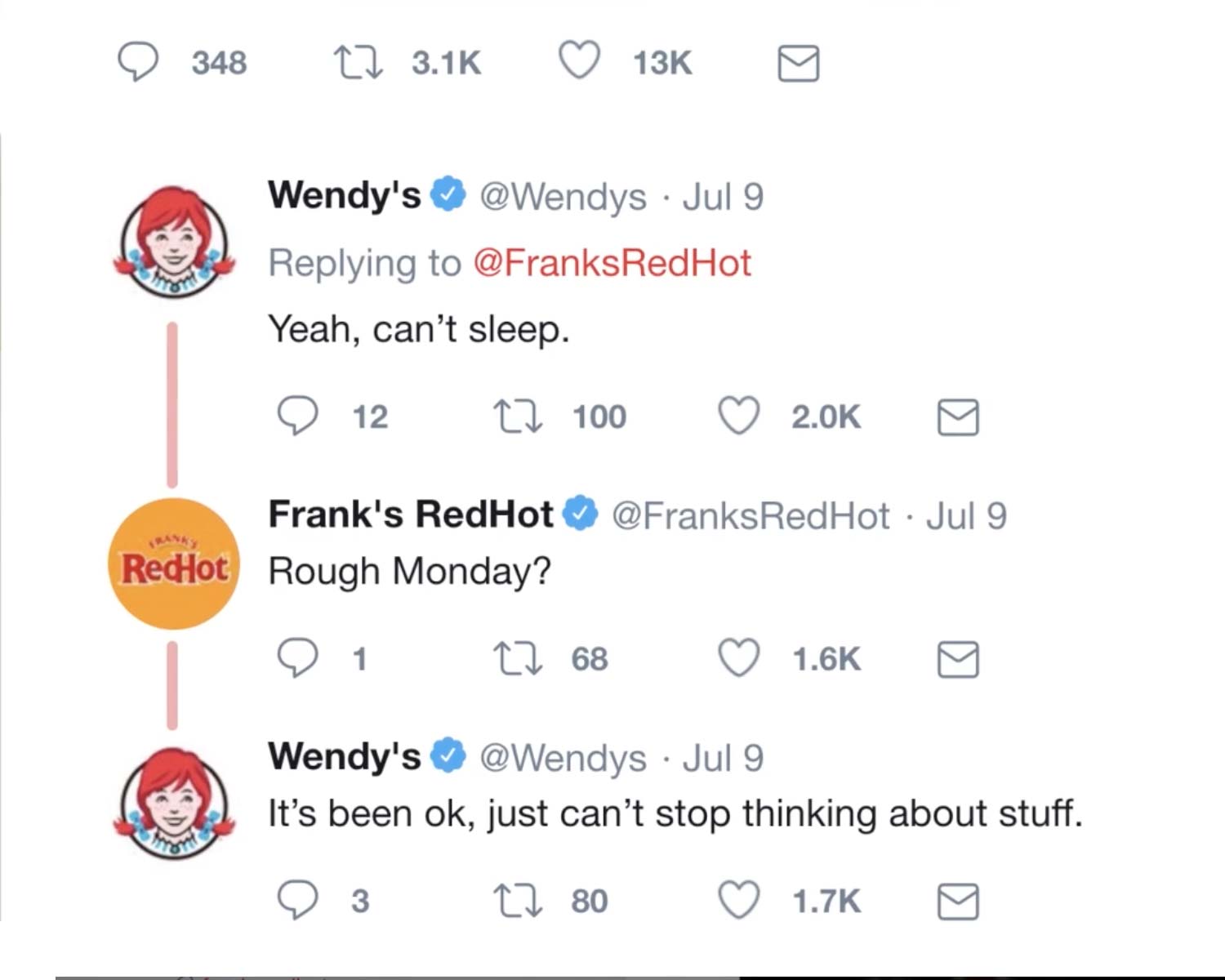Frank + Wendy Get Together